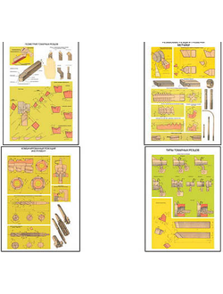 Плакаты ПРОФТЕХ "Режущий инструмент" (13 пл, винил, 70х100)