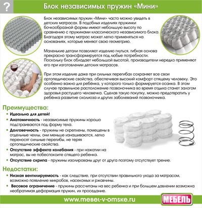 Матрас Classic Kids