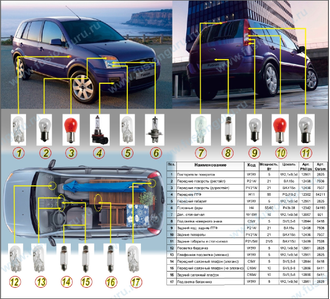 Лампы для Форд фьюжн поштучно