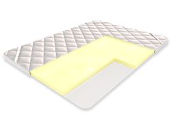 Наматрасник Мемори40