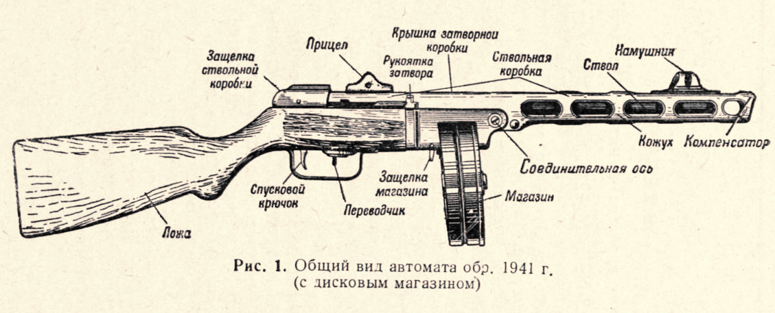 ППШ