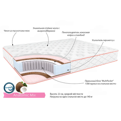 ШМ1002 Матрас Анатомик Микс