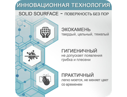 Акриловый плинтус бордюр для ванной BNV ГЛ12 12х12х750мм Белый левый