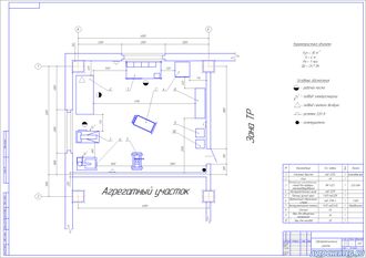 Электротехнический участок