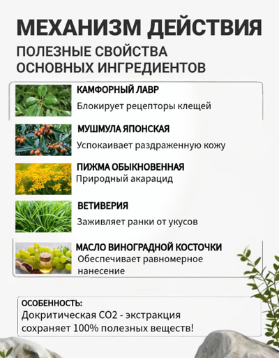 Капли DOBROPET-104: от блох для собак, 30 мл