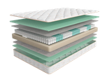 Матрас АСКОНА Pro Comfort Soft
