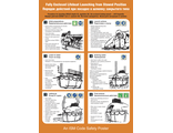 Плакат ИМО «Порядок действий при посадку в шлюпку закрытого типа в безопасных условиях» (RUS/ENG)