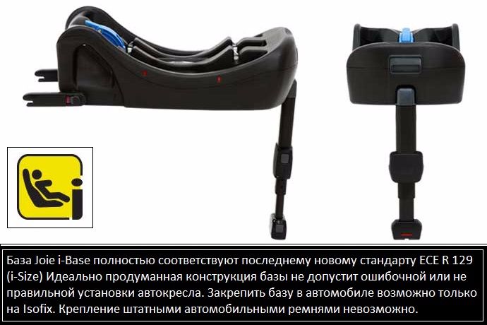 База Joie i-Base полностью соответствуют последнему новому стандарту ECE R 129 (i-Size) 