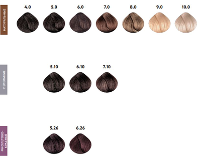 Kaaral BACO COLOR FAST Перманентный краситель для волос 10 минут, 100 мл