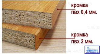 КУХОННЫЙ ГАРНИТУР "Угловая кухня Вариант 7" 1.2х2.0 м ЛДСП (выбор цвета)