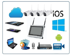 Комплект уличного WiFi/LAN видеонаблюдения, монитор 11" с DVR и 4 беспроводные видеокамеры, Full HD