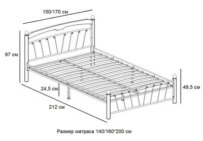 Кровать Муза 1 1,6*2,0 белая/ножки белые ш*в*д 1700х970х2120мм