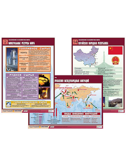 Комплект таблиц по географии "Население и хозяйство мира" (16 табл., формат А1, лам.)