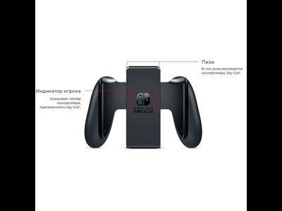 Nintendo Switch Oled 64Gb Белый
