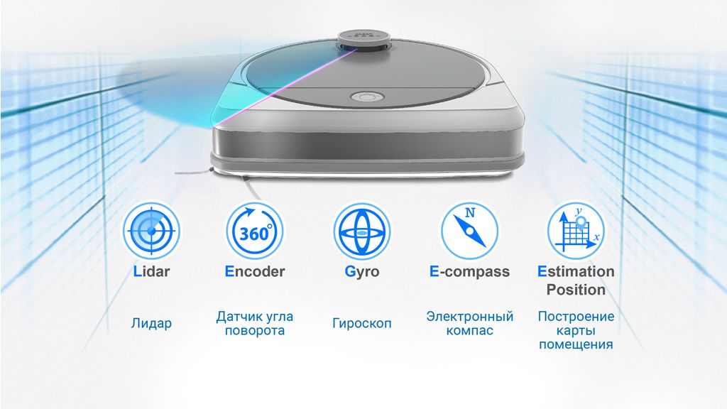 hobot legee 7 купить в минске