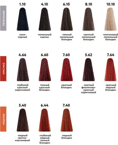 Kaaral Baco Soft Стойкий безаммиачный краситель, 100 мл