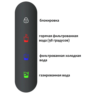 Сенсорная система мгновенного кипячения воды с газацией и охлаждением 5в1 AQUAHOT ASPEN