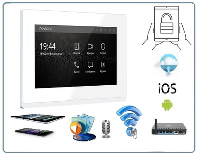 Novicam IMPULSE 7 IP WIFI WHITE видеодомофон с сенсорным дисплеем, переадресация на смартфон с DVR