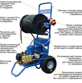 Аппарат Посейдон E5-200-15-IP-Reel (ВНА200-15IP-Б)