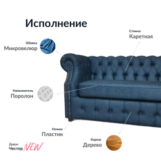 Диван Честер, 170х85х80 см, Черный матовый
