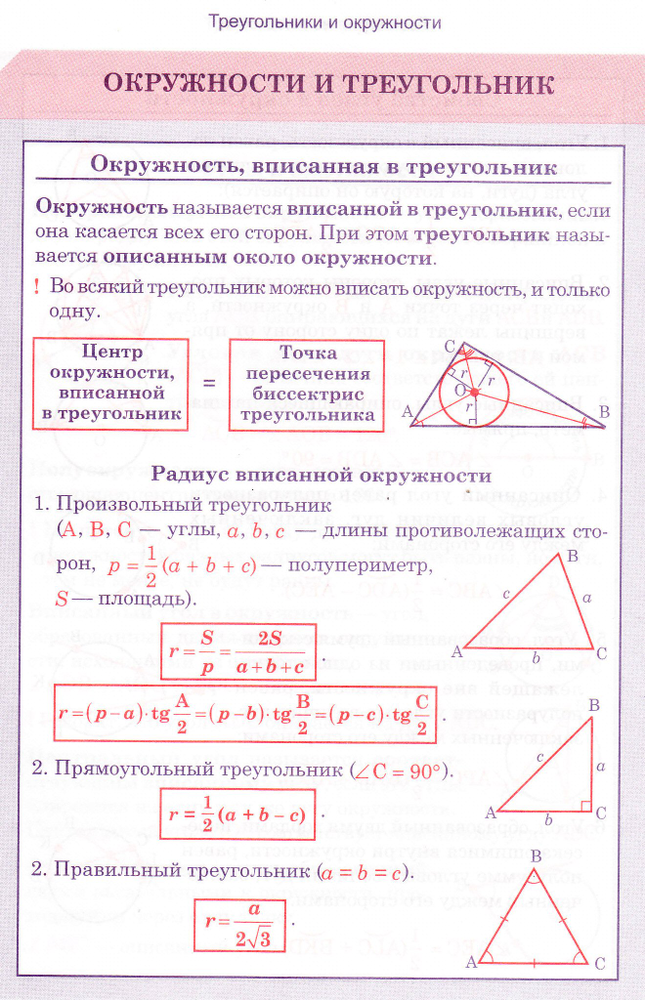 Треугольник вписанный в прямоугольник площадь. Треугольник вписанный в окружность формулы. Треугольник вписанный в окружность свойства. Площадь треугольника вписанного в окружность. Формула вписанной окружности в прямоугольный треугольник.