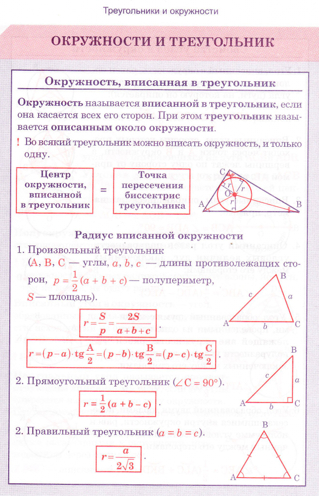 Треугольник вписанный в окружность свойства