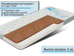 Детские ортопедические матрасы купить в Перми от производителя| Моллис