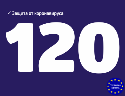 Годовая ВЗР на 120 дней пребывания!