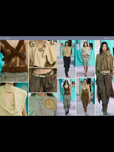 Showdetails Womenswear Collections Magazine Special Edition Spring-Summer 2025 Milano - Paris