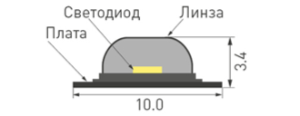 Лента Arlight RT-5000-6060LENS-20-12V (10mm, 10W/m, IP20)