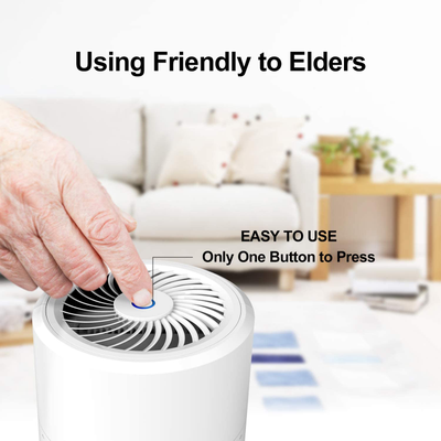 Осушитель воздуха Acare