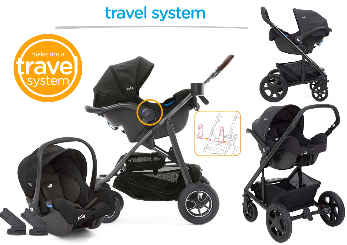 Joie i-snug можно легко превратить в удобную систему путешествий Travel System 2 в 1