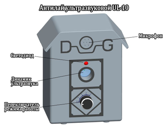 Антилай ультразвуковой UL10