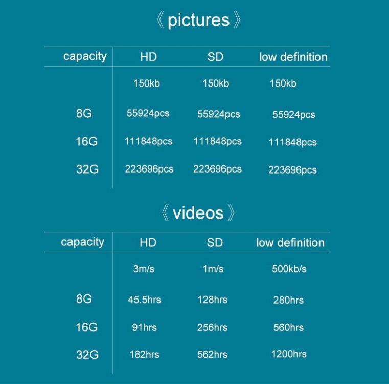 Автономная уличная панель вызова с шлюзом LAN с DVR + модуль упр эл замком, HD (Acebell) DE-WTL-WF03