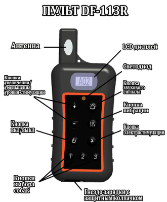 Электронный забор для собак с электронным ошейником - DF113R