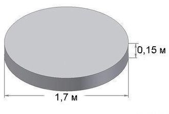 Днище для колодца 1,5-1,7м