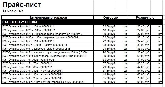 пэт, пэт бутылки, купить, бутылки, ПЭТ, Производство, ПЭТ бутылки, в Красноярске, бытулку, 1л, 0.5л,
