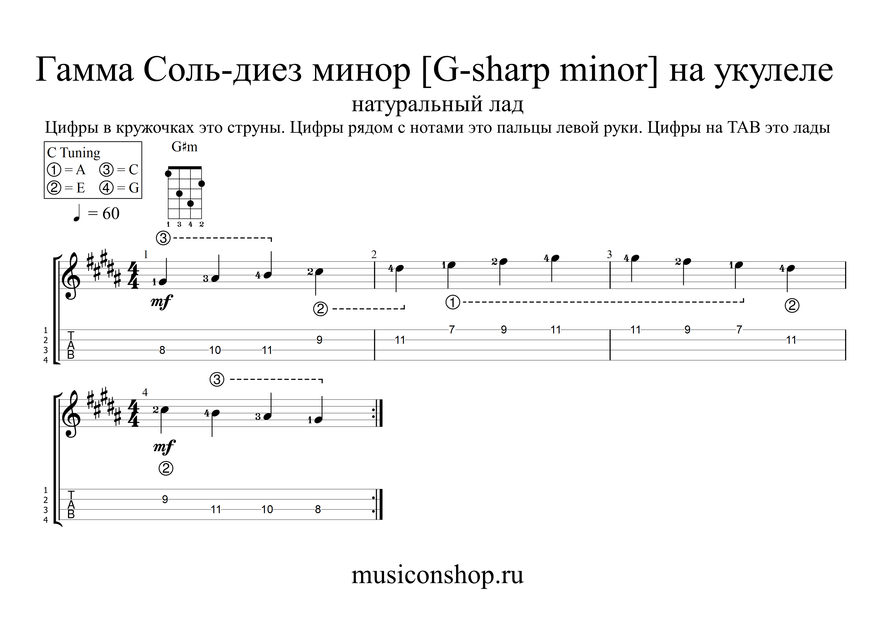 Лад соль минор