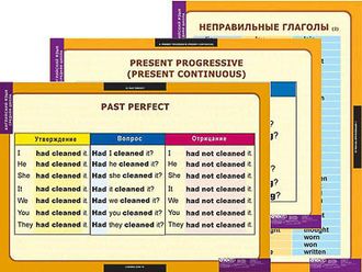 Таблицы демонстрационные "Времена английского глагола" (средняя школа)