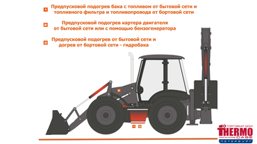 Обогрев узлов спецтехники