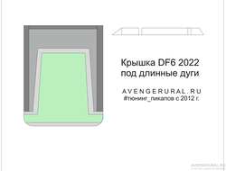 Крышка алюминиевая под штатную дугу в кузов пикапа Dongfeng Rich 6 эксклюзивно от AvengerUral.ru