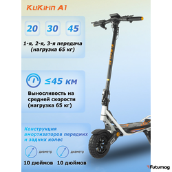 Электросамокат Kukirin A1