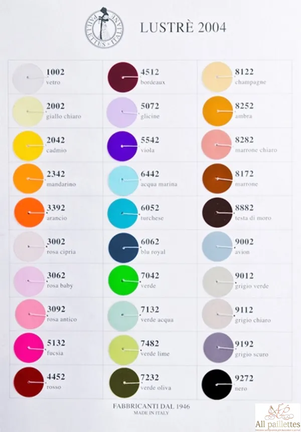 Пайетки Lustre: прозрачные