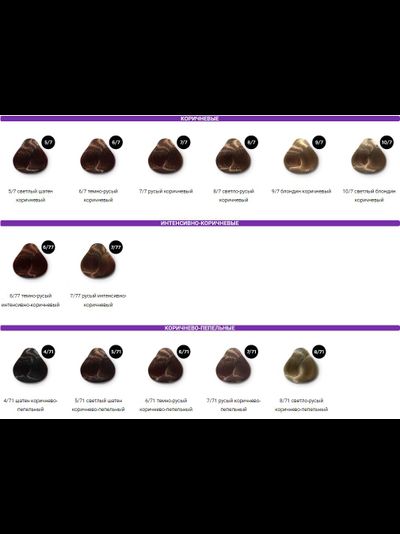 OLLIN Performance Стойкая крем-краска для волос, 60 мл