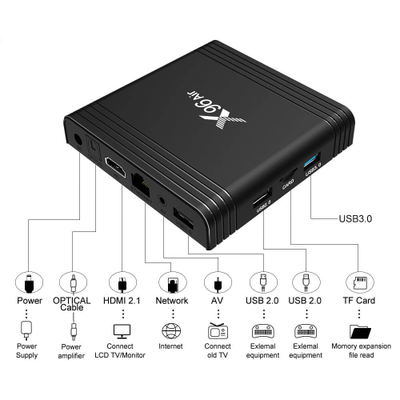 Смарт ТВ приставка X96 AIR 4/32 Gb