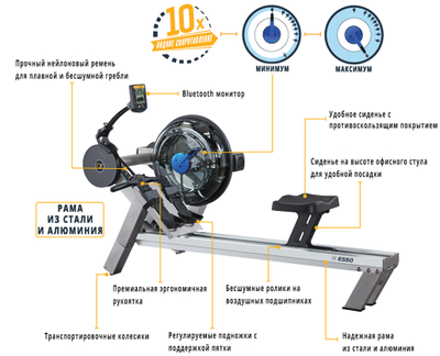 Гребной тренажер E550