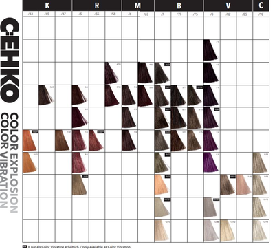 C:EHKO COLOR EXPLOSION Крем-краска для волос, 60 мл