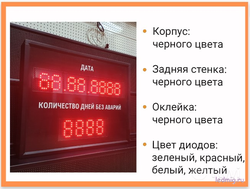 Электронное Табло уровня травматизма