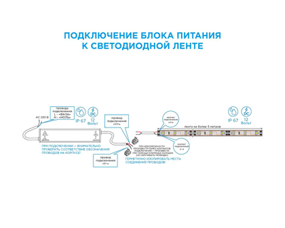 Блок питания (драйвер) 12v 6,25А 75W /Apeyron™/