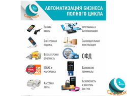 Дополнительные виды деятельности
